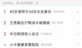 社会热点话题事件2025 热门大瓜top10,盘点年度热门大瓜